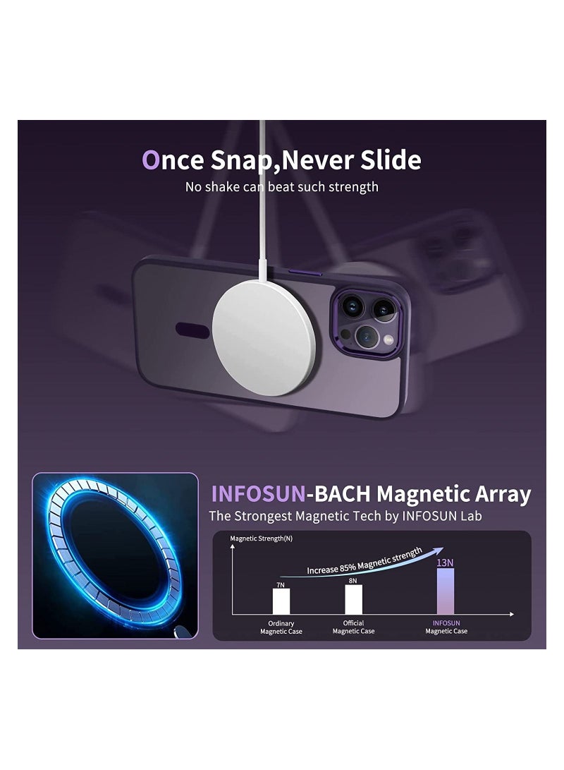 ATECH Protective Shockproof Ultra Slim Bumper Designed Magnetic MagSafe Case Cover For Apple iPhone 14 Pro Max Purple - Image 3