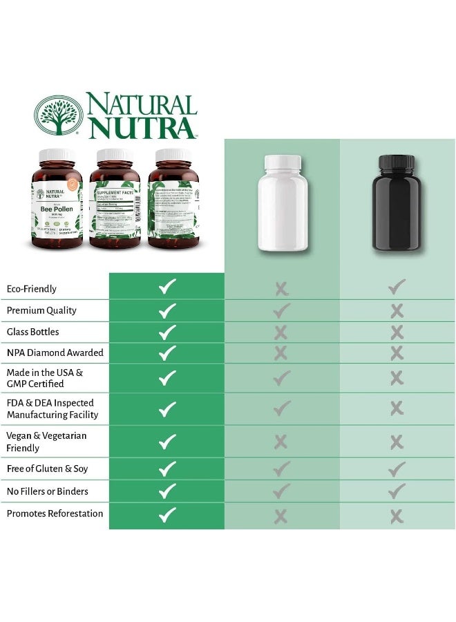 Natural Nutra 100% Pure And Raw Bee Pollen Pills For Energy, Healthy Skin, Allergy Relief, Antifungal, Immunity, Health And Vitality Supplement - Image 5