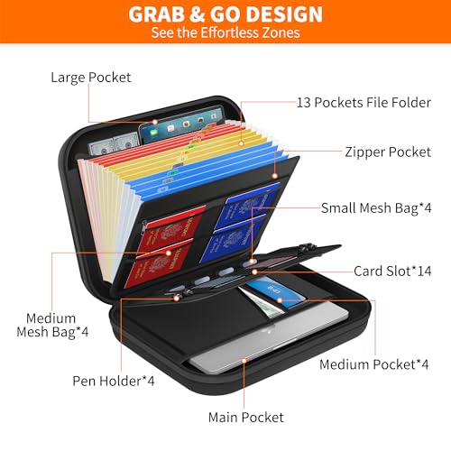 JUNDUN Fireproof Document Box with Lock & Shoulder Strap,Hard Shell Case Document Organizer with 13 Pockets Accordion File Organizer,Portable Home Office Travel Safe Storage for Files Laptop and More - Image 3