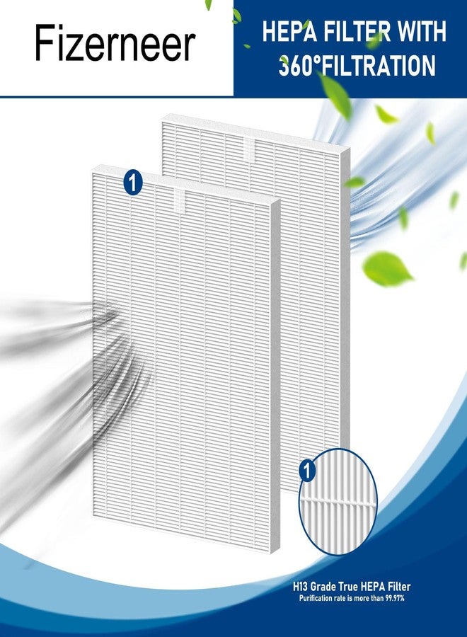 Fizerneer D360 Ture HEPA Replacement Filter Compatible with Winix D360 Air Cleaner Purifier, Item Number 1712-0101-02, 2 Ture HEPA Filter Only - Image 2