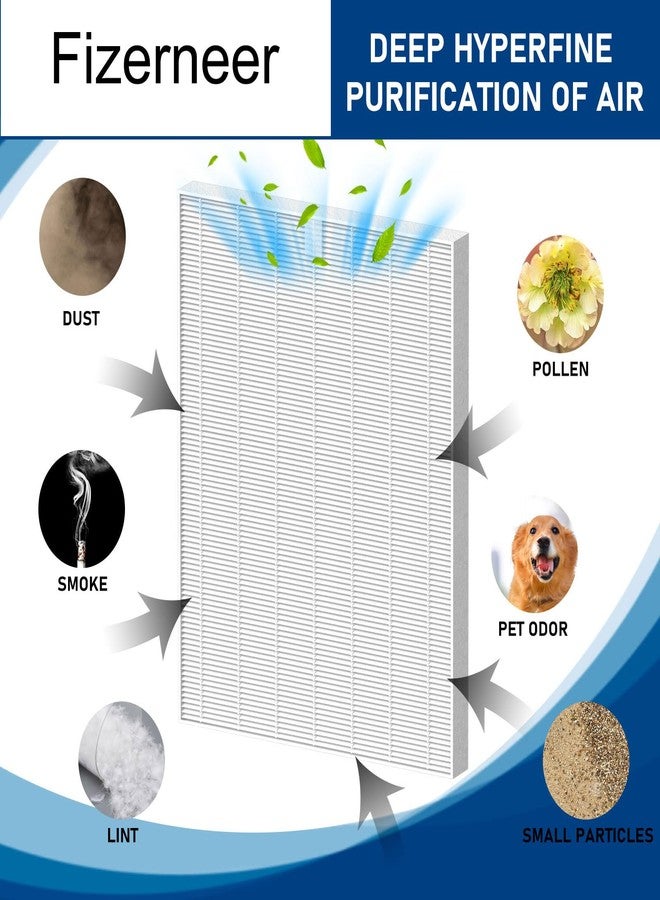 Fizerneer D360 Ture HEPA Replacement Filter Compatible with Winix D360 Air Cleaner Purifier, Item Number 1712-0101-02, 2 Ture HEPA Filter Only - Image 3