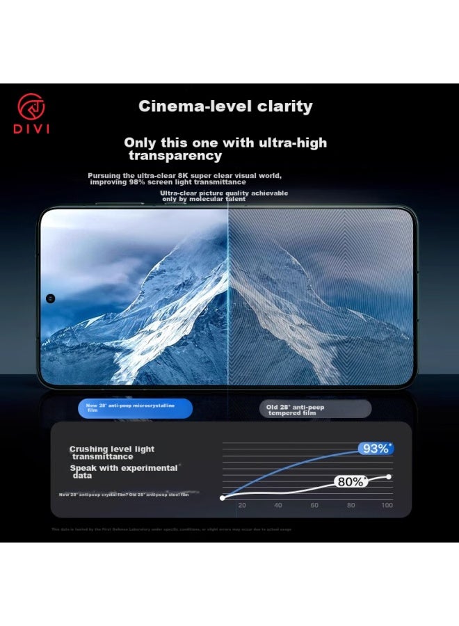 DiVi First Guard Privacy Screen Protector For Huawei Pura70pro, P70pro+/ultra Full Adhesive Microcrystalline Full Coverage Tempered Glass Anti-fingerprint Dust-free Anti-drop Soft Film - Image 5