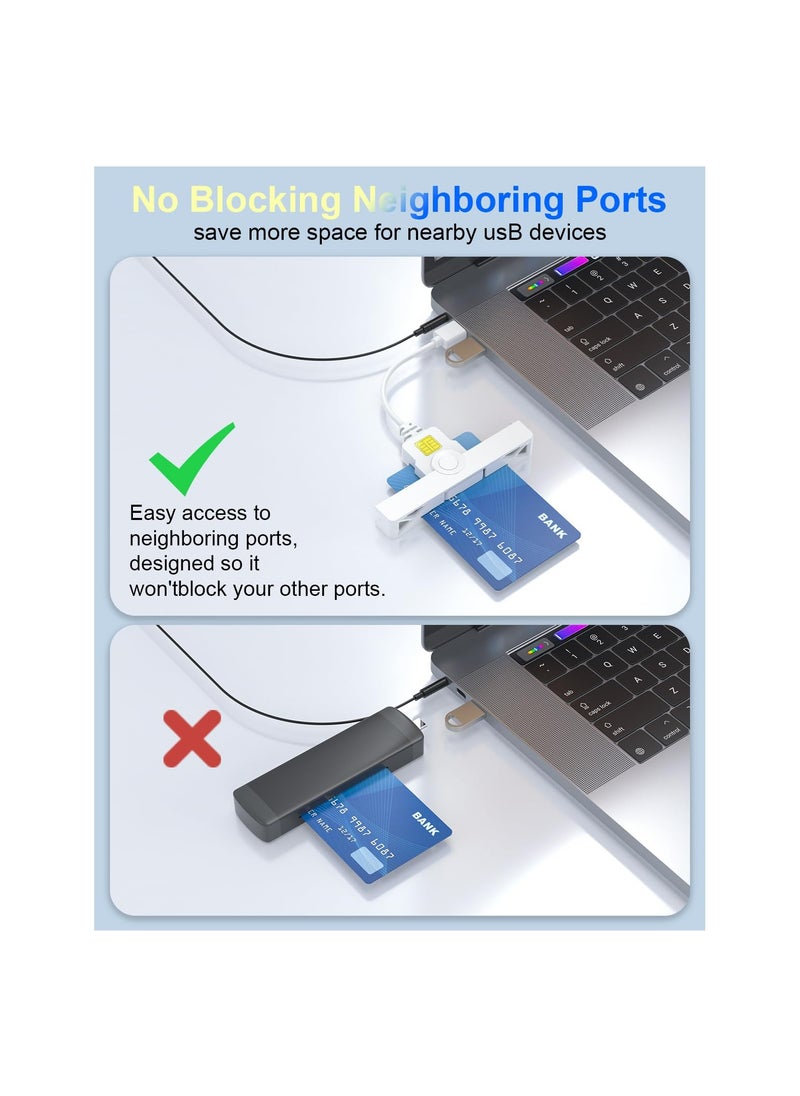 Generic - USB CAC Reader for Military Use, Smart Card Reader for DOD Common Access Cards, Mini Fold ID and Debit/Credit Card Reader, Compatible with Windows, Mac OS, and Linux (1 Pack) - Image 1