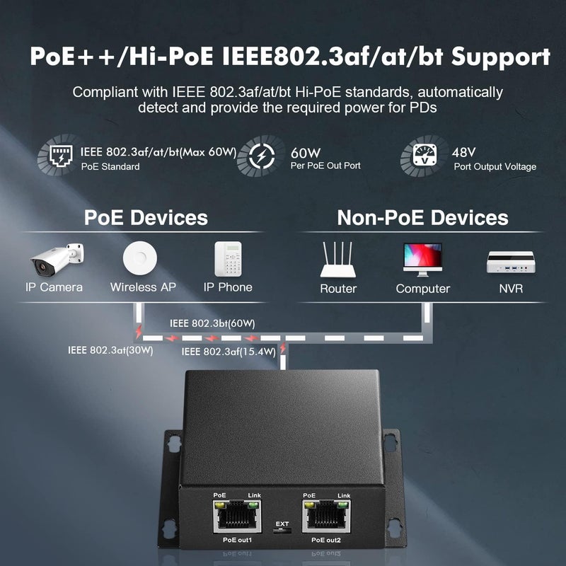 Binardat Gigabit PoE Extender, 1 PoE in 2 PoE Out, IEEE802.3af/at/bt PoE Powered Max 60W, Hi-PoE 90W, 10/100/1000Mbps Ethernet, Metal Small Wall Mount PoE Extender/Injector/Network Extender - Image 3