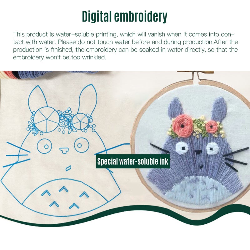 Cross Stitch Kit: Water Soluble Printed Pattern, Beginner Friendly Guide - Cotton & Hemp Material, Beautiful Designs for Home Decoration, Meaningful Gifting - Image 5