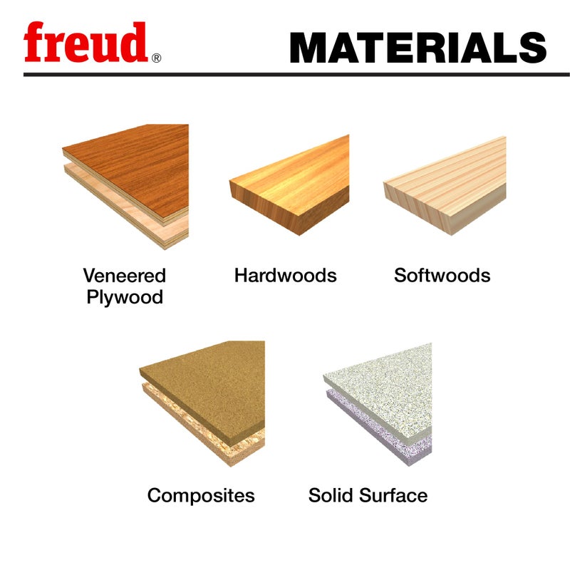 freud فرويد PB-007: 1" (قطر) بت فورستنر - Image 2