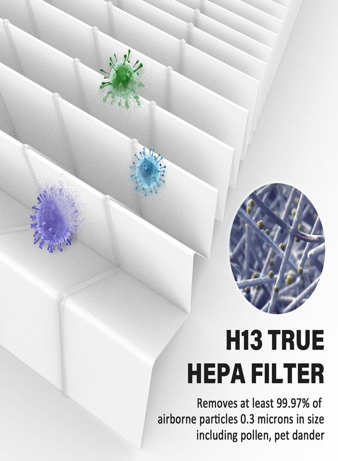 CFKREYA MJ003HD Replacement Filter Compatible with POMORON Air Purifier Model MJ003HD, 4-in-1 High-Efficiency H13 HEPA with Activated Carbon Filter, 2 Pack - Image 4