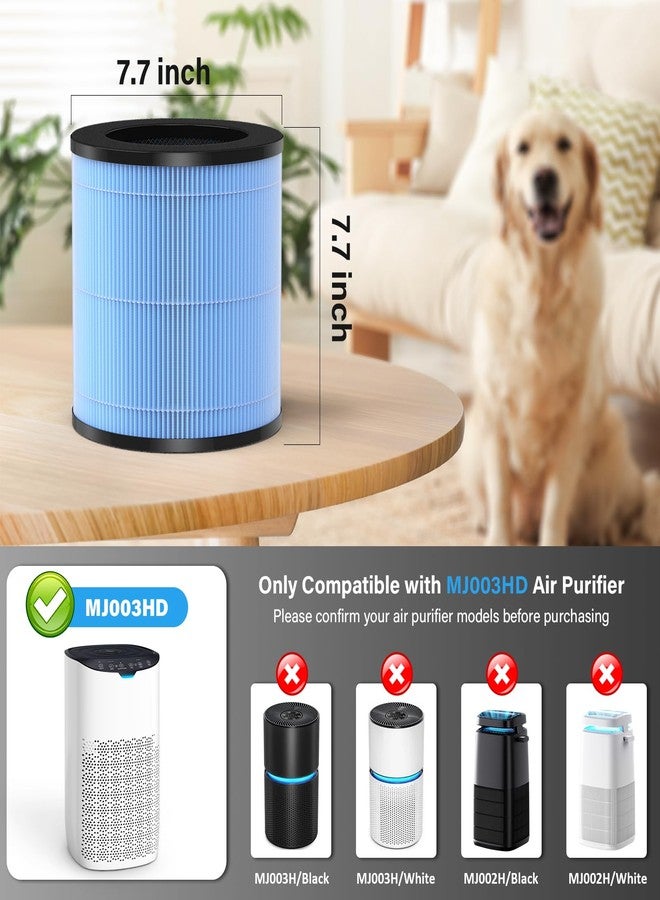 CFKREYA MJ003HD Replacement Filter Compatible with POMORON Air Purifier Model MJ003HD, 4-in-1 High-Efficiency H13 HEPA with Activated Carbon Filter, 2 Pack - Image 5