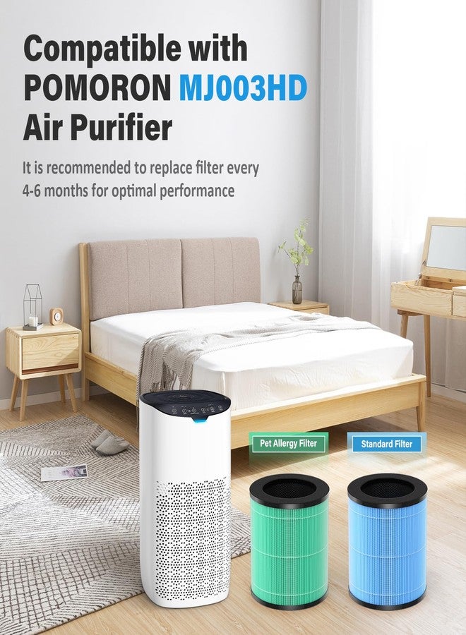 CFKREYA MJ003HD Replacement Filter Compatible with POMORON Air Purifier Model MJ003HD, 4-in-1 High-Efficiency H13 HEPA with Activated Carbon Filter, 2 Pack - Image 3