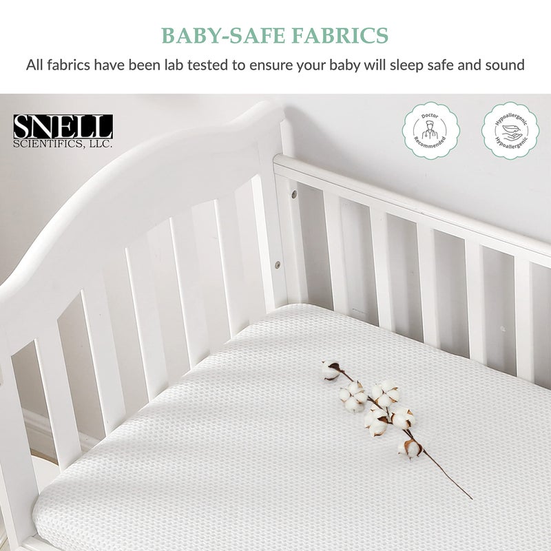 Slumberfy Breathable Crib Waterproof Mattress Protector Pad- Hypoallergenic - Noiseless - Washable- Breath Easy, Babies and Toddlers, Lab Tested - Crib Size 28"X52" by Slumberfy - Image 5