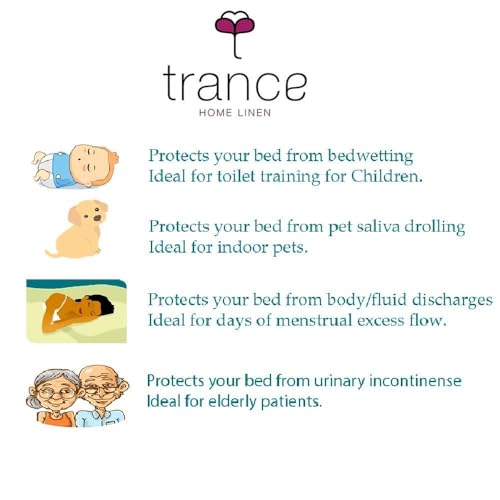 Trance Cotton Feel Terry Ultra Soft Waterproof Mattress Protector | Breathable - Hypoallergenic Mattresses Cover (72x84 inch | 6x7 feet, Classic Blue - Pack of 1) - Image 5