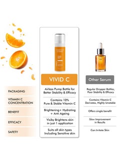 CONSCIOUS CHEMIST 10% Vitamin C Serum | 30Ml | Serum For Glowing Skin, Vitamin C Serum For Oily Skin, Anti Aging Serum With Ferulic Acid, Dark Circles & Fine Lines, Serum For Men & Women - Vivid C  - Image 2