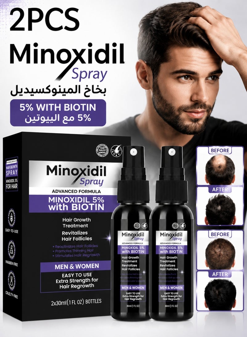 minoxidil spray 2PCS Advanced Minoxidil 5% with Biotin Hair Growth Spray, Nourishes Follicles, Reduces Hair Loss, Unisex Scalp Care Spray 30ml x 2 Bottles - Image 1