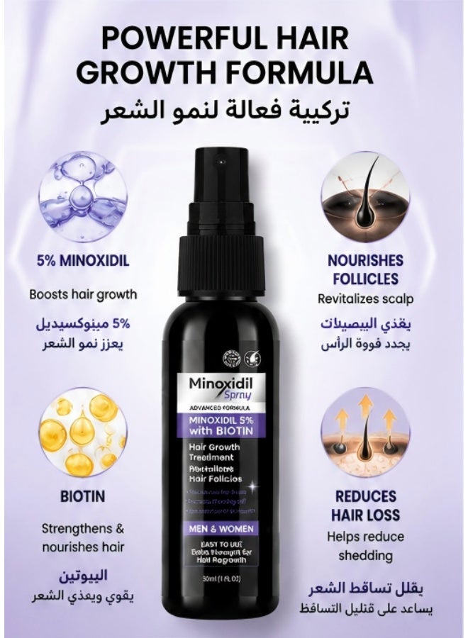 minoxidil spray 2PCS Advanced Minoxidil 5% with Biotin Hair Growth Spray, Nourishes Follicles, Reduces Hair Loss, Unisex Scalp Care Spray 30ml x 2 Bottles - Image 2