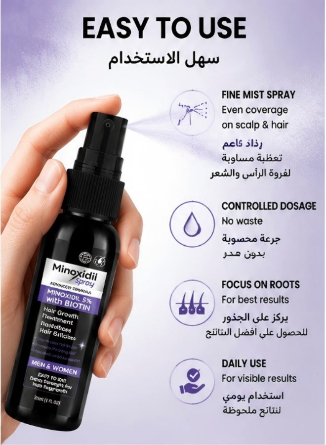 minoxidil spray 2PCS Advanced Minoxidil 5% with Biotin Hair Growth Spray, Nourishes Follicles, Reduces Hair Loss, Unisex Scalp Care Spray 30ml x 2 Bottles - Image 3