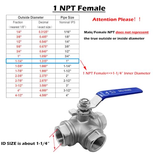 Beduan 3 Way Ball Valve Stainless Steel 304 T Mounting Pad Female Type for Water Oil Fuel and Gas with Vinyl Locking Handle 1 Inch NPT - Image 3