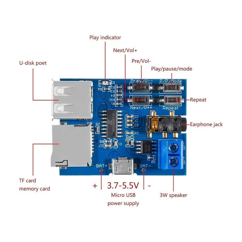 5pcs MP3 Lossless Decoder Player Module With Audio Amplifier Support TF Card And USB - Image 2