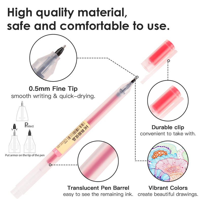 HANKU Fine Tip Colored Gel Pens, 28-Count 0.5mm Fine Point Pen, Smooth Writing Pens No Bleed Through, Ballpoint Planner Pen for Bible Journaling, Adult Coloring, Note Taking, Office School Supplies - Image 4