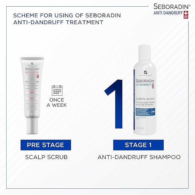 SEBORADIN ANTI DANDRUFF Hair Shampoo 200 ml Piroctone Olamine and Thymol Effective Prevention and Recurrence For Oily and Dry Flaky Dandruff Hair and Scalp Treatment Hair Care