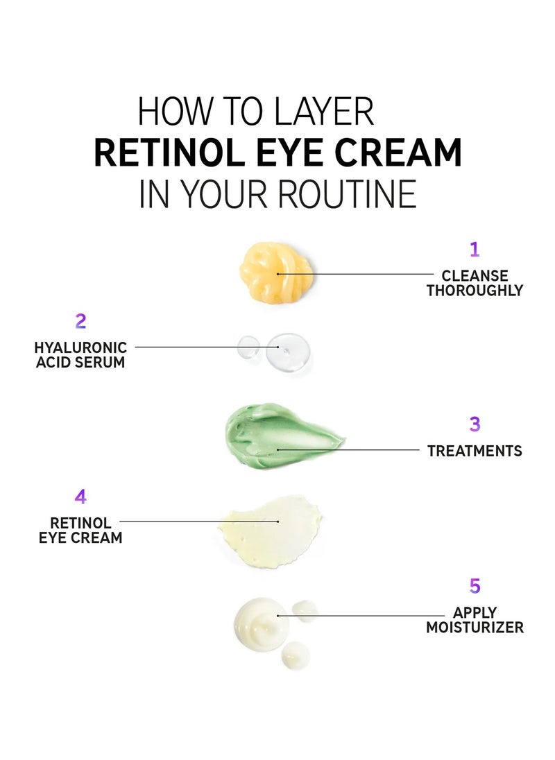 The Inkey List - Retinol Eye Cream -15ml - Image 1