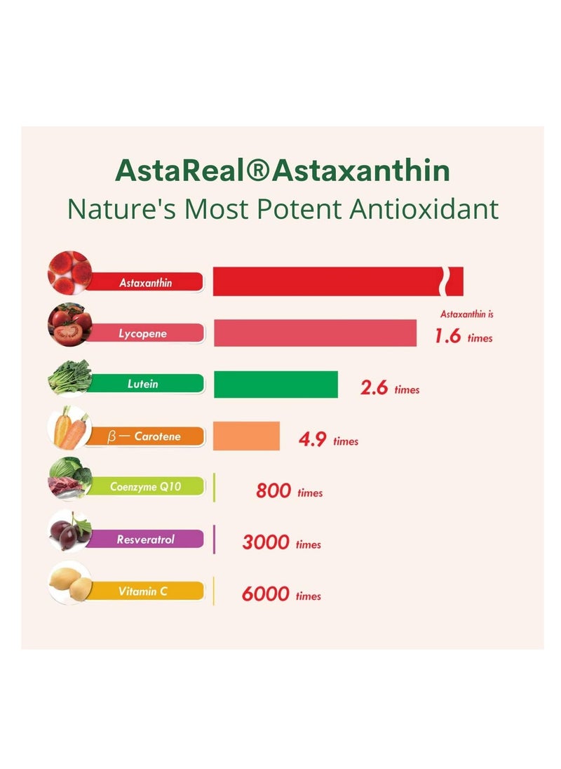Double Wood Supplements Astaxanthin Astareal Max Strength 12 mg per Softgel 60 softgels  - Image 4