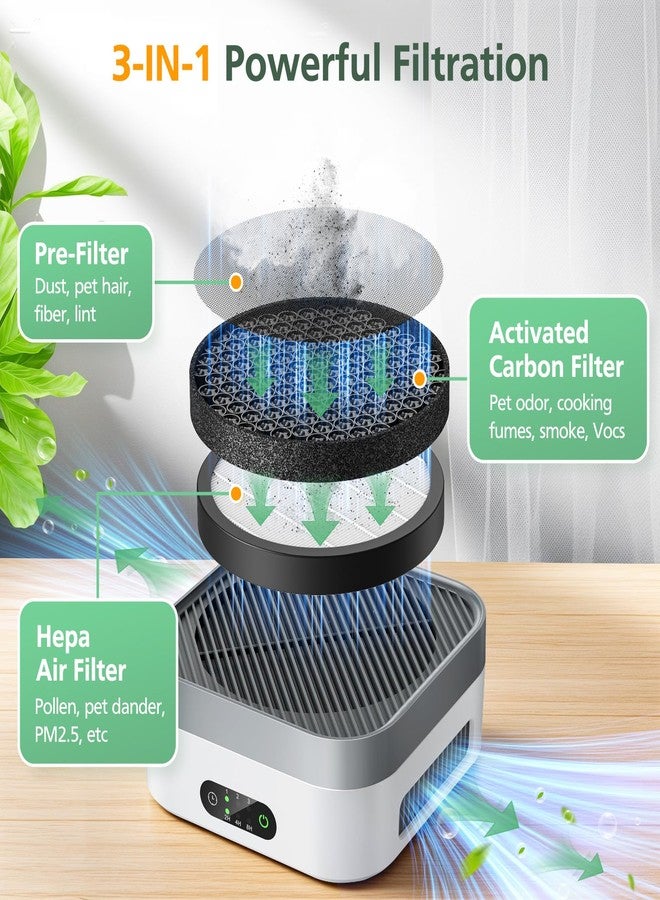 isinlive 2-Pack MB-032 Replacement Filt-ers for TDBYWAE MB-032 Air Purifier, 3-IN-1 Hepa Filt-ers with Activated Carbon Particles for Pets, Smoke, 2025 Upgraded Carbon Particle Filt-er - Image 3