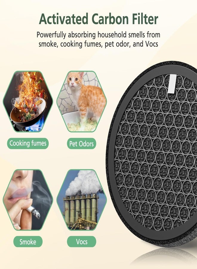 isinlive 2-Pack MB-032 Replacement Filt-ers for TDBYWAE MB-032 Air Purifier, 3-IN-1 Hepa Filt-ers with Activated Carbon Particles for Pets, Smoke, 2025 Upgraded Carbon Particle Filt-er - Image 5