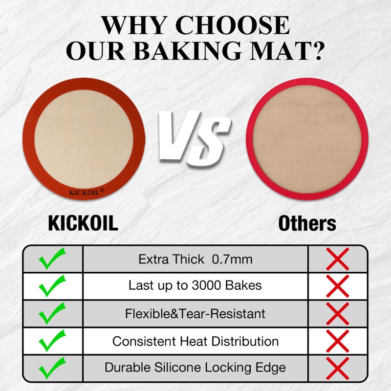 KICKOIL Round Silicone Baking Mats Set of 2-Silicone Mat for 8 Inch Pizza Cake Pan Air Fryer,Non-Stick Reusable Heat Resistant Baking Sheets for Bread Cookies Rolling Pie Tortilla Pastry Dough - Image 3
