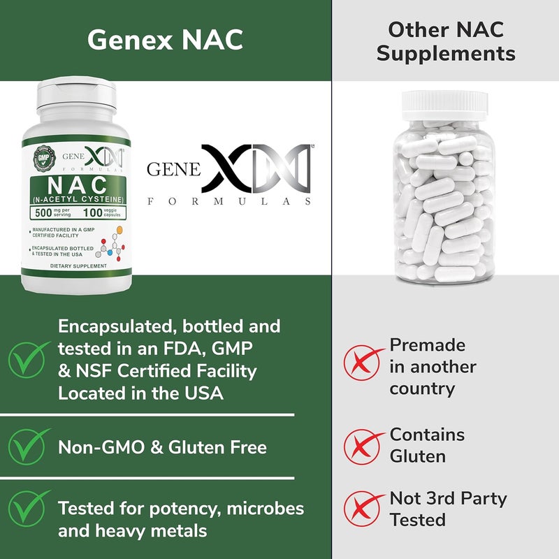 Genex Formulas NAC 500mg 100 Capsules NAcetyl Cysteine Supports Liver Health  NonGMO Gluten Free Vegan 3 Month Supply - Image 5