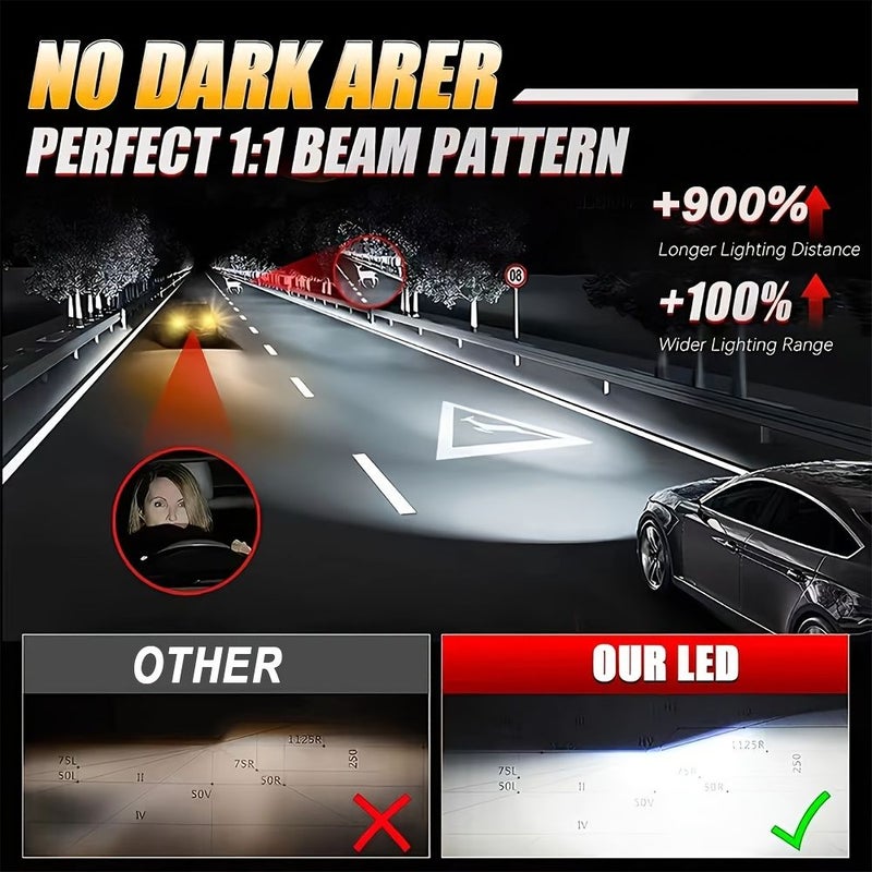 2 قطع لمبات LED أمامية فائقة السطوع 9006 HB4 بقوة 58600 لومن ودرجة حرارة لون 7500K قابلة للتركيب المباشر. - Image 5