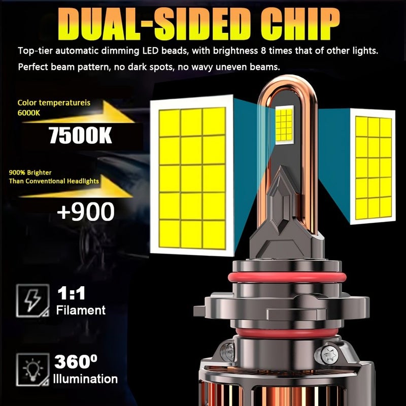 2 قطع لمبات LED أمامية فائقة السطوع 9006 HB4 بقوة 58600 لومن ودرجة حرارة لون 7500K قابلة للتركيب المباشر. - Image 3