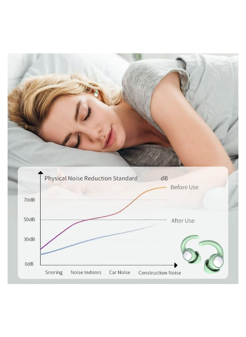 Generic - 2 Pairs Soundproof Earplugs, Ear Plugs for Sleeping, Reusable Silent Anti-Noise dormitory nap, with 40dB Highest NRR,Noise Reduction Hearing Protection Ear Plug for Snoring, Studying, Airplanes,Swimmi - Image 1