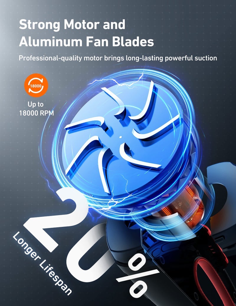 أسترواي مكنسة كهربائية AstroAI، ملحقات سيارة، مكنسة كهربائية محمولة بجهد تيار مستمر 12 فولت، سلك ولاعة سجائر بطول 16.4 قدم، ضوء LED، مجموعة تنظيف السيارة مع 3 فلاتر للتنظيف السريع (أحمر) - Image 2