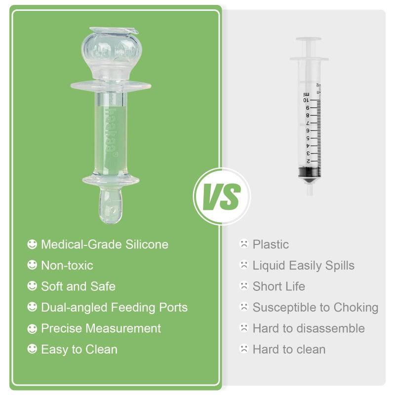 haakaa Baby Medicine Dispenser,Syringe for Liquid,Unique Silicone Ball Design, Dual-Angled Ports,One-Handed Operation,0 Months+ - Image 3