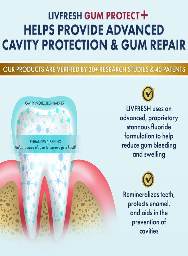 LIVFRESH Gum Protect Toothpaste Gel, Gingivitis Treatment, Reduces Bleeding, Swollen Gums 400% Better, Cavity Protection, Remineralizes Teeth, Whitens Teeth, Stannous Fluoride (1.75 Ounce (Pack of 1 - Image 3