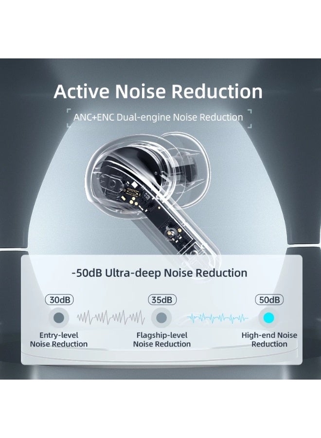 ماكينيك سماعات Machenike TH50 اللاسلكية – بلوتوث 5.3، خاصية إلغاء الضوضاء بالذكاء الاصطناعي ANC، مقاومة للماء IPX5، زمن استجابة منخفض، سماعة أذن للألعاب والرياضة مع علبة شحن - Image 3