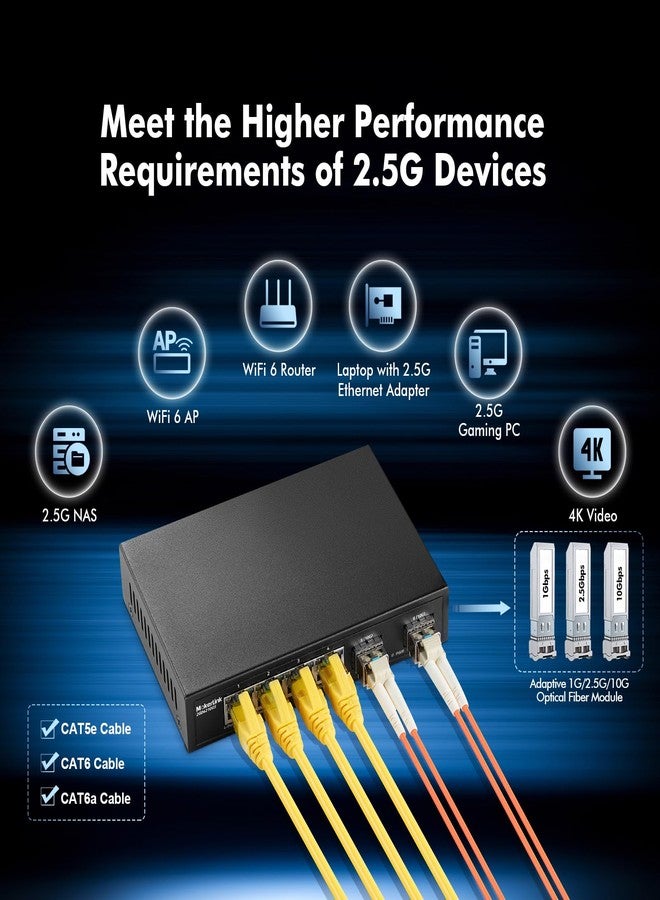 mokerlink Ethernet Switch 4 Ports 2.5G with 2x10G SFP, 4 Ports 2.5G Base-T Compatible with 10/100/1000Mbps, Unmanaged Metal Fanless Network Switch - Image 5