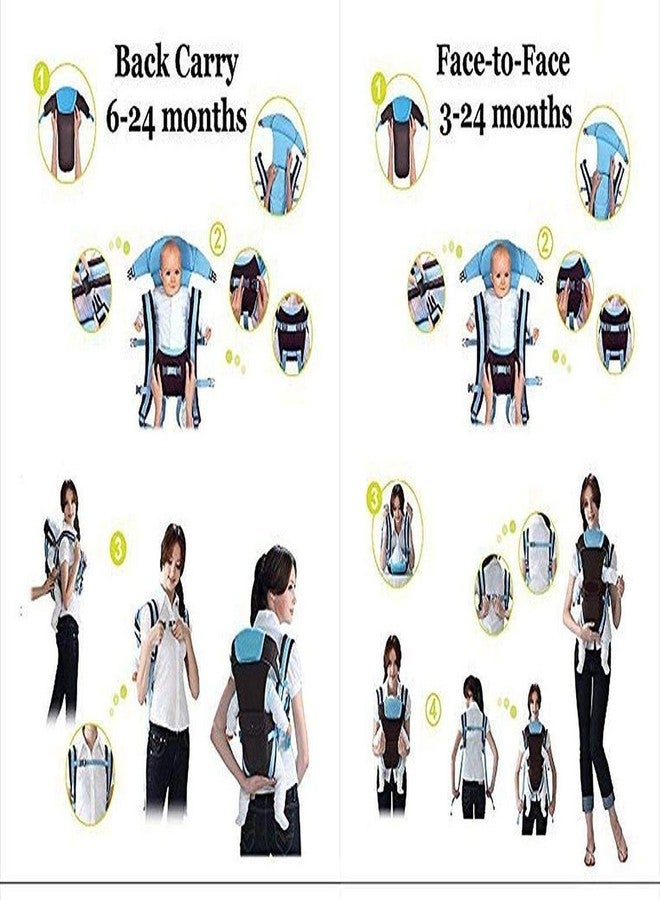 MELVIS Baby Carrier Bag with 4 Carry Positions, Adjustable Hands-Free 4 in 1 Baby Front & Back Carrier for 4 to 24 Months Baby, Baby Max Weight Up to 15 Kgs (Navy Blue), Toddler - Image 5