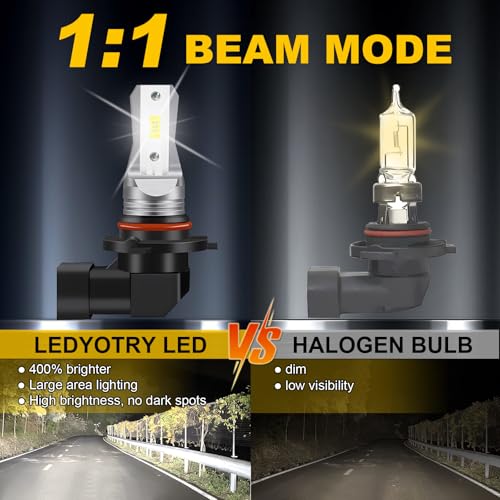 LEDYOTRY 9145 H10 LED Fog Light Bulbs, 4000LM Bright 6000K White, 400% Brightness 9140 H10 9040 9045 LED Fog Lights, Play and Plug, Non-polarity, Pack of 2 - Image 5