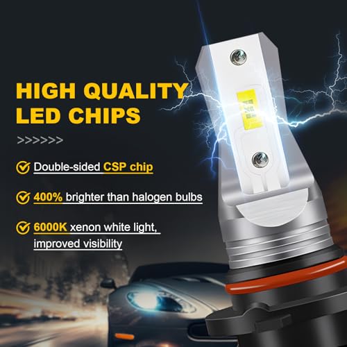 LEDYOTRY 9145 H10 LED Fog Light Bulbs, 4000LM Bright 6000K White, 400% Brightness 9140 H10 9040 9045 LED Fog Lights, Play and Plug, Non-polarity, Pack of 2 - Image 2