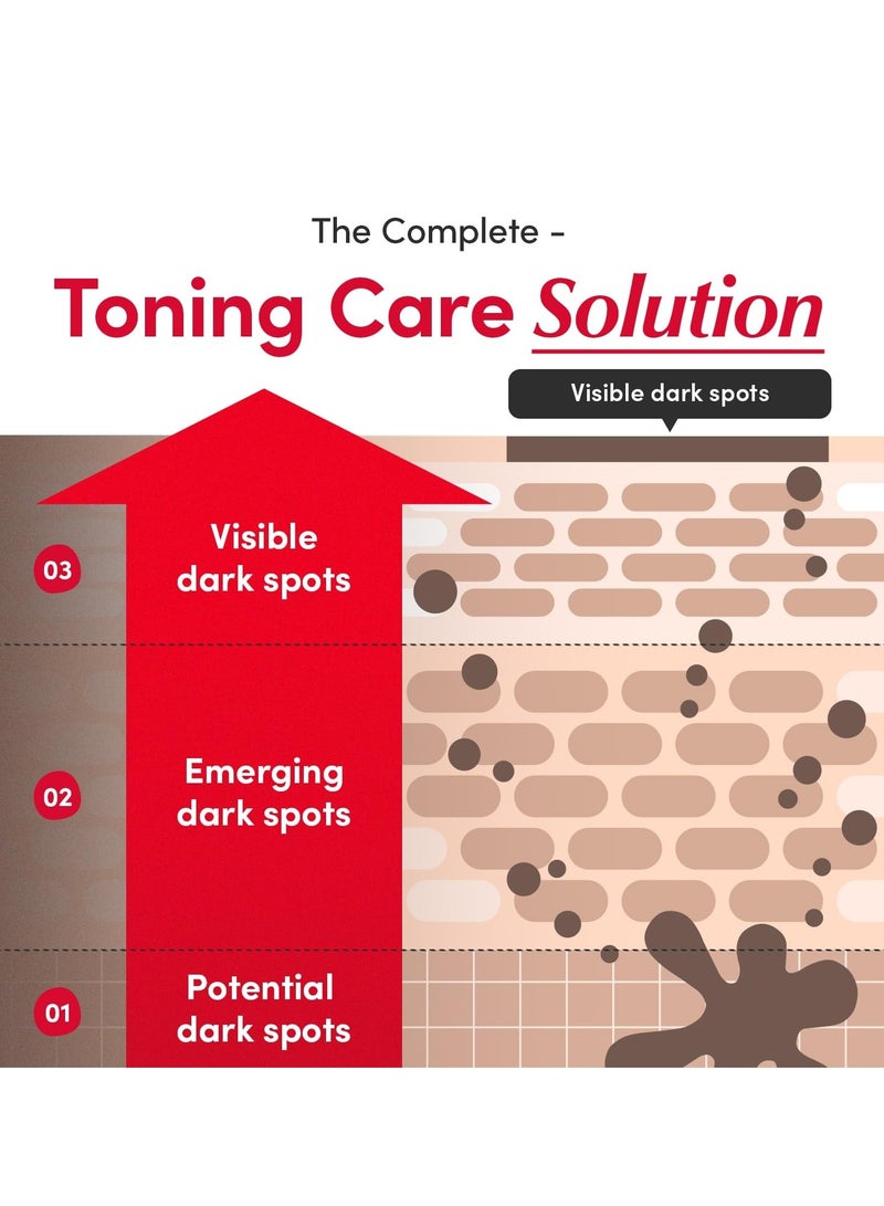 إيكوالبيري سيروم فيتامين إيلوميناتينج – سيروم فيتامين سي المضيء مع النياسيناميد | يقوي حاجز الجلد | يرطب باستخدام السيراميد وحمض الهيالورونيك، 1.01 أونصة / 30 مل - Image 4