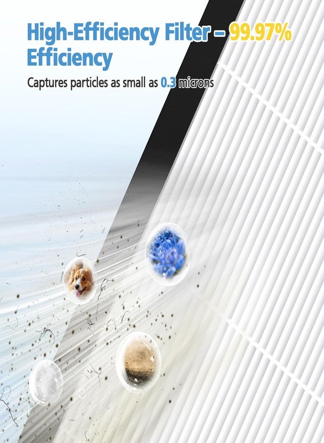 إيزينجو عبوتان من فلاتر تنقية الهواء HAP605، فلاتر بديلة لأجهزة تنقية الهواء XenonLab HAP605 وHAP607 وFreeAire HAP605 وHAP607، فلاتر كربون نشط عالية الكفاءة 3 في 1 لأجهزة تنقية الهواء HAP607/HAP605 - Image 5