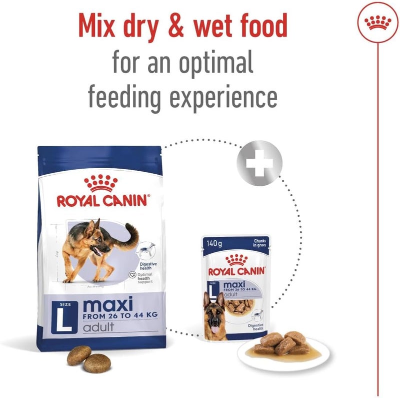 Royal Canin Shn Maxi Adult 1 Kg Size Health Nutrition Dog Food - Image 5