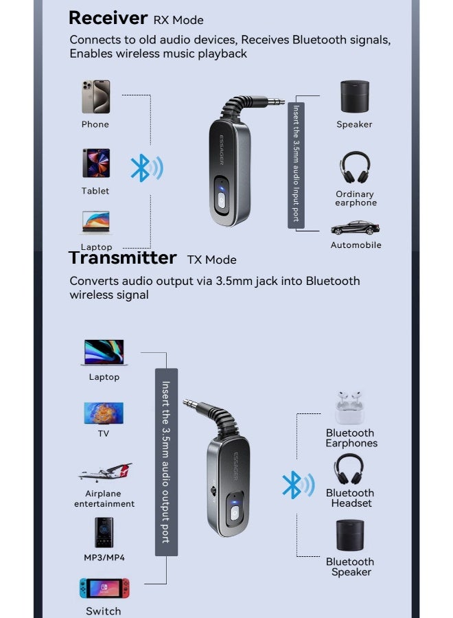 ESSAGER Car AUX Bluetooth adapter, Bluetooth receiver, adding wireless Bluetooth function to car speakers, enjoy driving pleasure. - Image 4