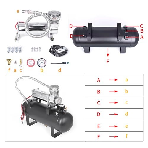 ZHSYMX 200PSI Heavy Duty Air Suspension Kit, Portable On Board Air Compressor with 1.5 Gallon Tank for Truck/Air Horns/Suspension/Air Locker - Image 4