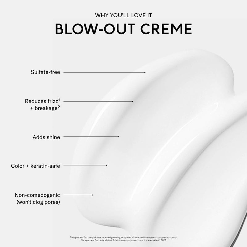 SEEN - Blow-Out Creme - Scented - Non-Comedogenic & Blow Out Hair Cream- Reduces Frizz- Heat Protectant- Safe for Sensitive & Acne Prone Skin - Image 3