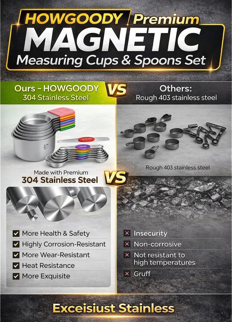HOWGOODY Magnetic Measuring Cups and Spoons Set304 Stainless Steel Dual Scale Set of 15, Strong N52 Magnetic Nesting Design with Leveler, for Dry&Liquid Ingredients, Dishwasher Safe(Colorful) - Image 3