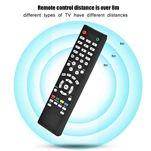 Bewinner Universal TV Remote Control for TV, 8m Distance, Easy to Operate - Image 4