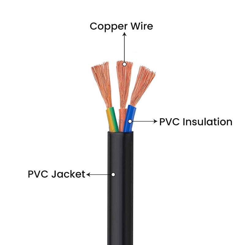 Easy clean surface 3-Core Electrical Cable, Black PVC Insulated Power Wire, Flexible Copper Conductor (BLACK 3 CORE 2.5 METER, 1.5MM) Big & small space compatible - Image 2