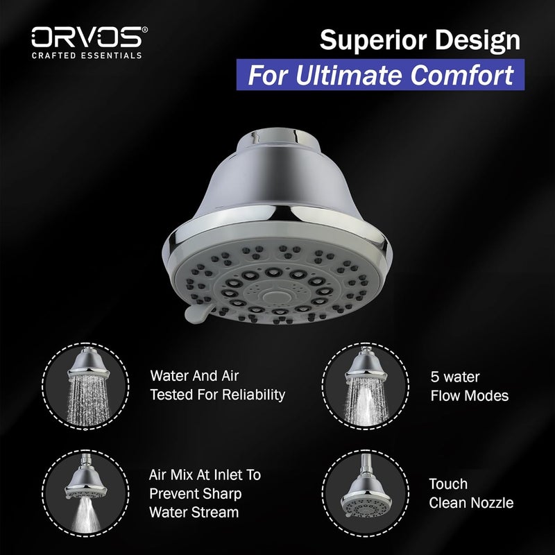 Orvos Overhead multifunction shower 4x4 inches RainMist Chrome plated with high grade Korean ABS material from LG for high end luxury bathrooms set of 1 - Image 3